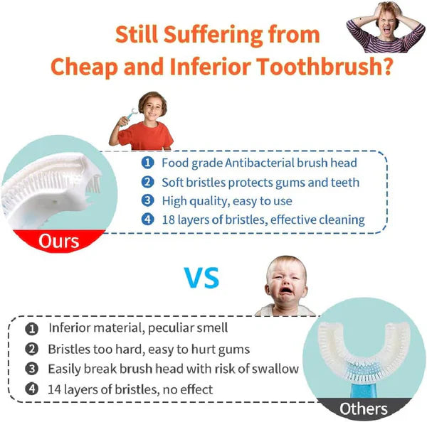 360 degree tooth brush for kids ( Buy 1 Get 1 Free)